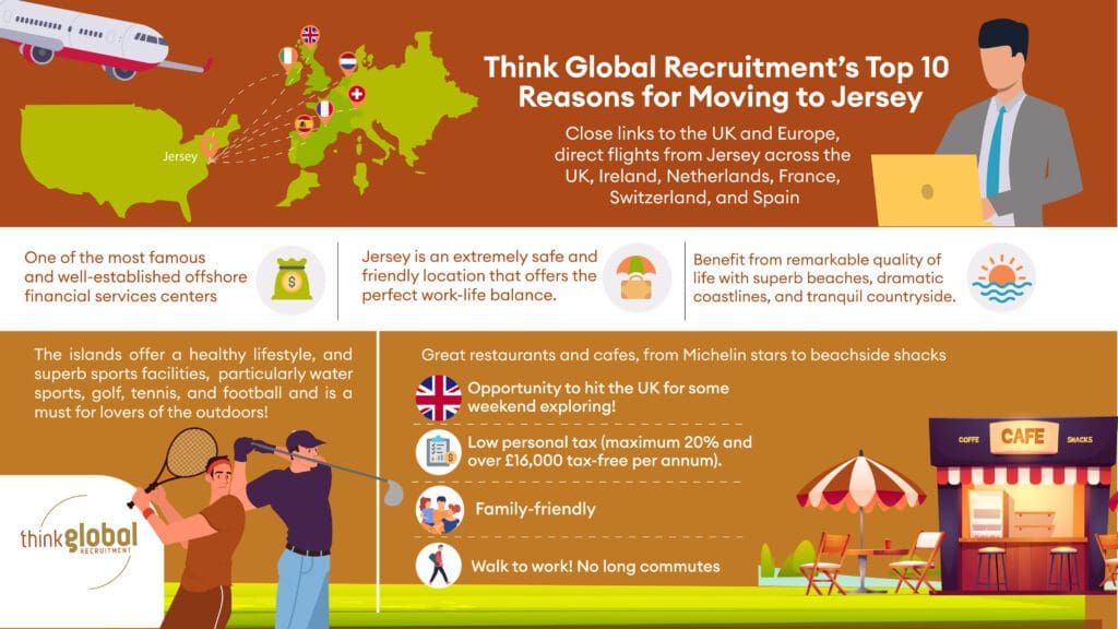 Think Global Recruitment’s Top 10 Reasons for Moving to Jersey Think GR